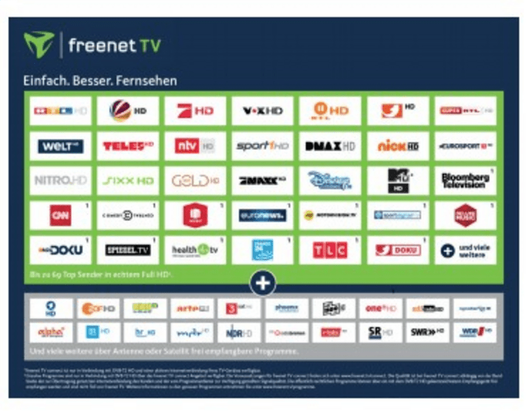 Freenet TV CI+ Modul inkl. 1 Monat