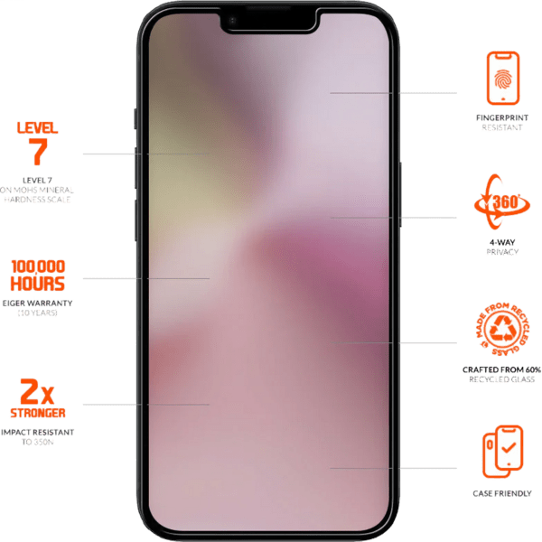 Eiger SP Mountain Privacy Edge360 iPhone 16e/14/13/13Pro Eiger SP Mountain Privacy Edge360 iPhone 16e/14/13/13Pro