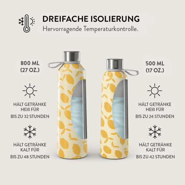 BURGA Wasserflasche 500ml Lemon Tart BURGA Wasserflasche 500ml Lemon Tart