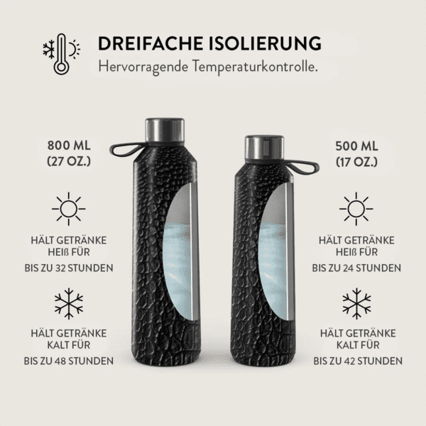 BURGA Wasserflasche 500ml Reapers Touch BURGA Wasserflasche 500ml Reapers Touch