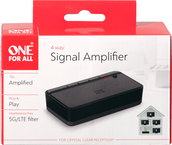One for All Signalverstärker 4-fach