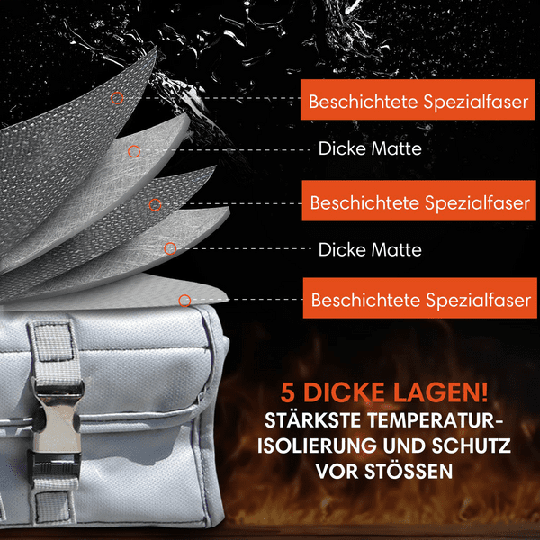 Vlitex E-Bike Akku-Tasche XL Vlitex E-Bike Akku-Tasche XL