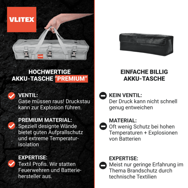 Vlitex E-Bike Akku-Tasche XL Vlitex E-Bike Akku-Tasche XL