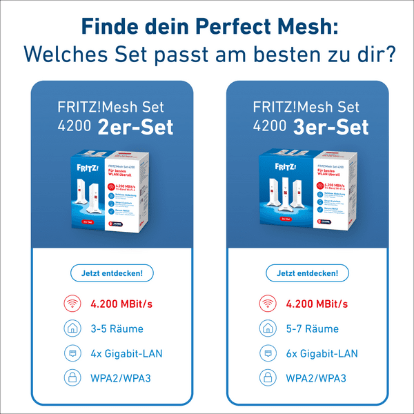 AVM FRITZ!Mesh Set 4200 3er-Set AVM FRITZ!Mesh Set 4200 3er-Set