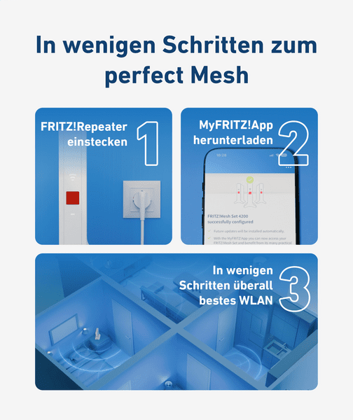 AVM FRITZ!Mesh Set 4200 3er-Set AVM FRITZ!Mesh Set 4200 3er-Set
