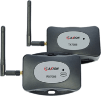 Axion DWS-TX7056 Digital Wireless Transmitter Modul