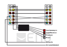 Webfleet I/O Cable Passthrough Thermograph - ColdChain